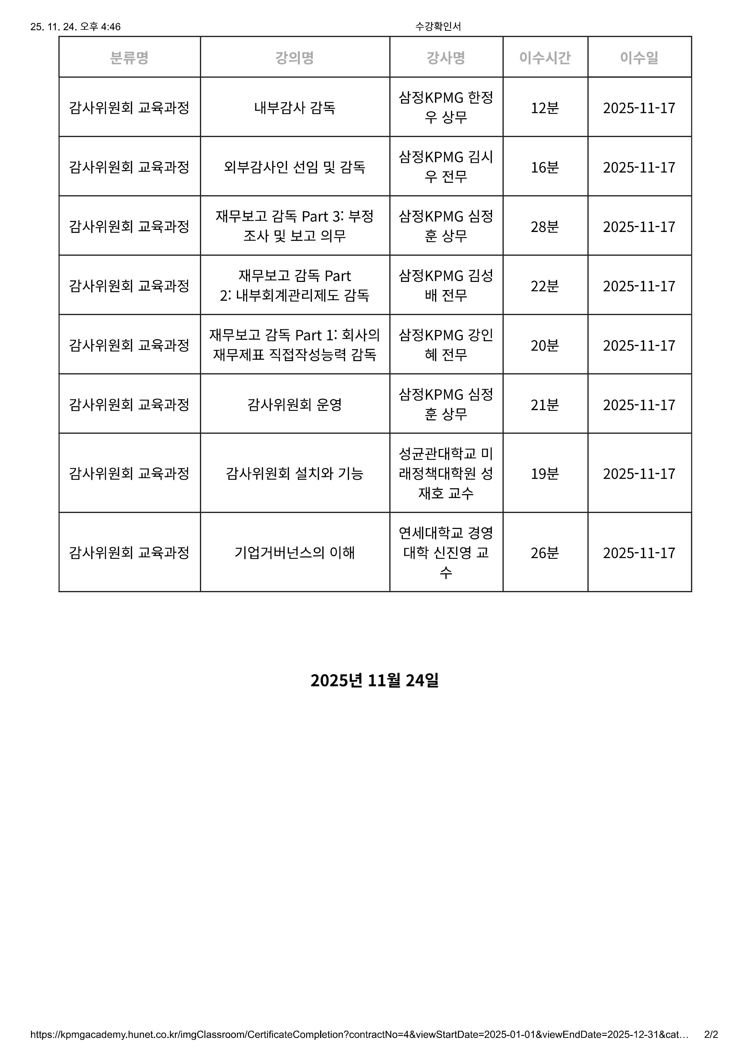 FY25 김희수 상근감사_삼정아카데미 감사위원회 수료확인서